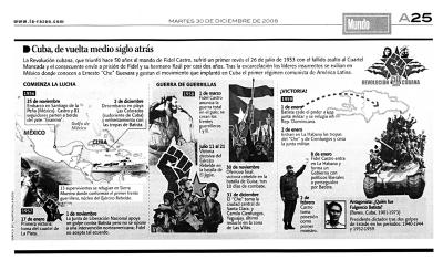 Cuba: (1959-2009) La revolución deseada y condenada, pero viva...